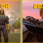 The Evolution of World of Warcraft